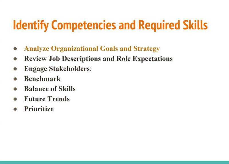 Association for Talent Development image