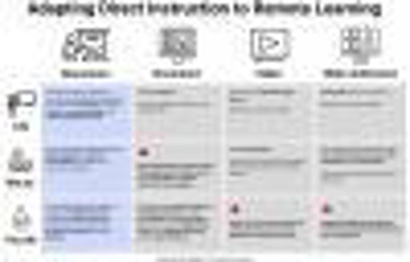 Stephen Downes image