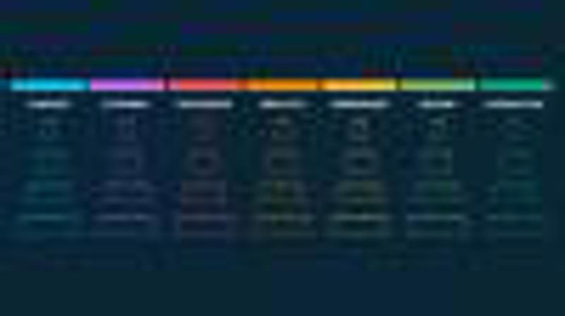 Stephen Downes image