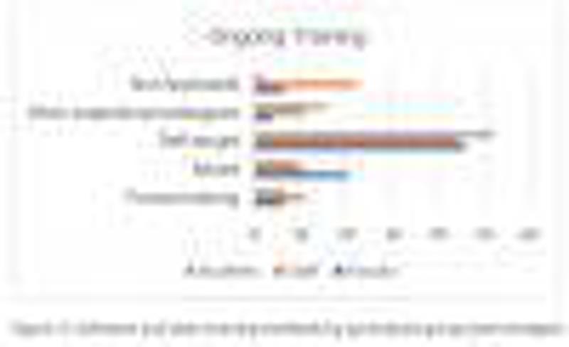 Stephen Downes image