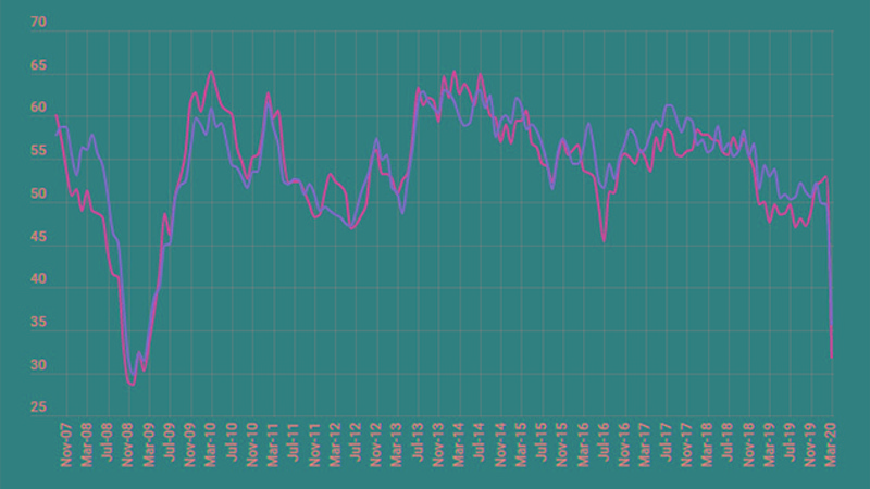 Personnel Today image