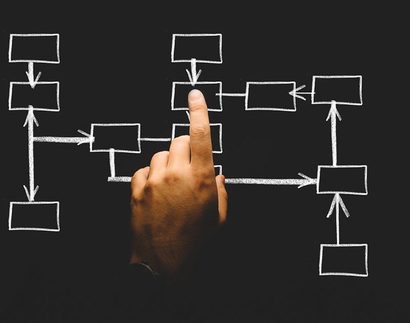 The HR Director image