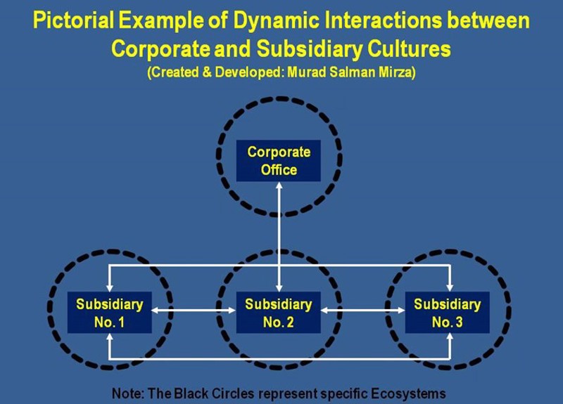 The HR Director image