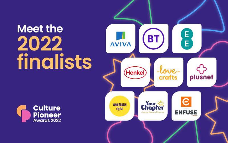 The Training Zone image